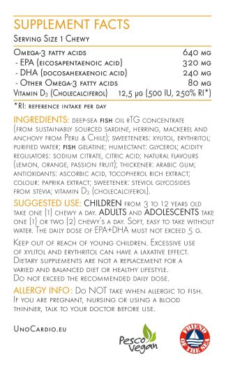 UnoCardio-CHEWY_SuppFacts